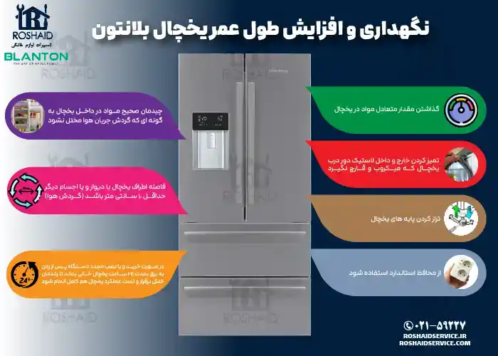 نگهداری و افزایش طول عمر یخچال بلانتون